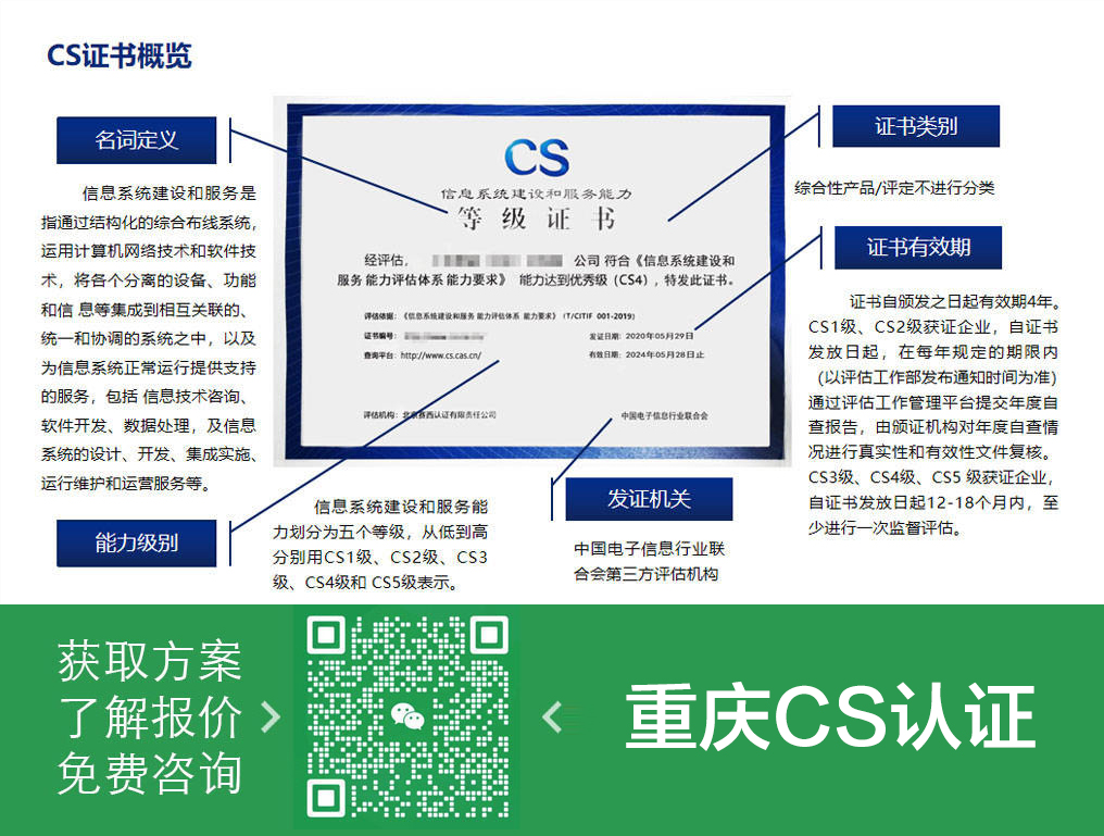 重庆CS认证丨cs认证怎么去办理,cs认证办理的流程是什么?.jpeg
